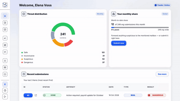 Home page: threat distribution, monthly share and recent submissions